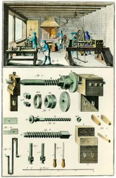 Fabricação de metais, o moinho de corte (alfaiataria). Tábua ilustrada da "Enciclopédia de Diderot e Alambique" Gravura da Colecção Privada do século XVIII