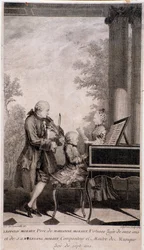 Família Mozart em digressão (gravura, depois de 1777)