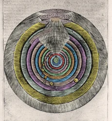 Plano dos Céus do Paraíso depois da Divina Comédia de Dante Alighieri (1265-1321): Gravura anônima do século XVII