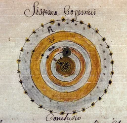 Representação do sistema de Nicolas Copérnico (Nicolaus Copernicus