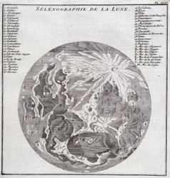 Selenografia da Lua - em "Viagem Histórica da América do Sul feita pela Ordem do Rei de Espanha por Don George Juan e Don Antoine de Ulloa", T.2, no C.A. Jombert, Librairie du Roi, Paris
