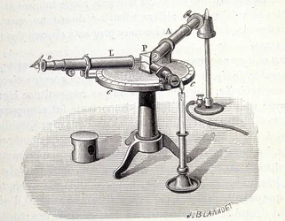 Espectroscópio Bunsen e Kirchoff - em "Physique populaire" de Emile Desbeaux, Flammarion