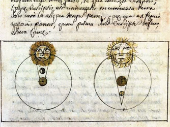 Estudo dos fenómenos do eclipse da lua e do sol - Manuscrito astronómico de 1705.