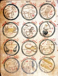 Os 12 signos zodiacais - em "Astrologicae tabulae et cabalisticae", no início do século XV.