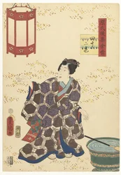 O Príncipe Genji refresca-se
Impressões duradouras de uma colecção Genji posterior (título da série)
Genji goshu yojo (título da série sobre o objecto)