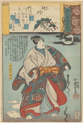 Ukiyo e paralelos aos capítulos nublados dos Genji (título da série sobre o objecto)