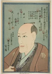 Retrato em memória do ator Ichikawa Ebizo V