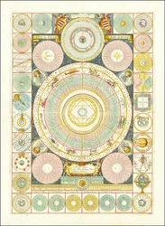 Ideia do Universo por Vincenzo Maria Coronelli