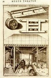 Mecanismo de polias hidráulicas acionadas por cavalos para movimentação de mercadorias entre a terra e a água, 1607