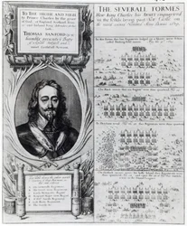 Retrato do rei Carlos I com diagramas mostrando a formação de suas tropas durante a Guerra dos Bispos, c.1639