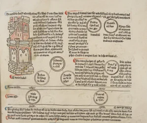 Fol 5 corretos, detalhe, Dias pacote