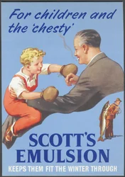 A Emulsão de Scott, anos 30