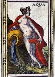 Água, um dos quatro elementos, representado no Atlas de W. Blaeu impresso em Amesterdão em 1655.