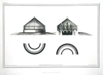 Design para uma estufa, placa 14 de 