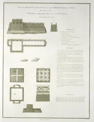 Planos, seções e elevações da Grande Muralha da China e algumas das torres, perto da passagem de Cou-Pe-Keou, gravada por Joseph Baker, pub. por G. Nicol, 1796