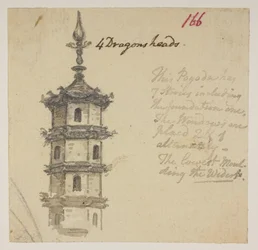 f.63 166 Templo. , de um Álbum de 372 desenhos de paisagens, litorais, trajes e cotidiano feitos durante a embaixada de Lord Macartney ao Imperador da China, entre 1792 e 1794 (lápis e aquarela sobre papel)