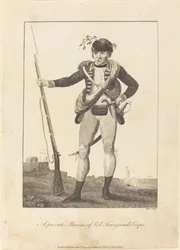 Um Marine privado do Corpo do Coronel Fourgeoud, 1793.