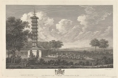 Pavilhão Chinês na Paisagem Europeia