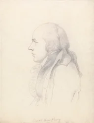 Retrato de Ozias Humphrey