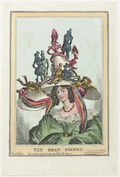 Mulher com chapéu grande sobre o qual se sentam figuras masculinas
O Beau Monde (título sobre o objecto)