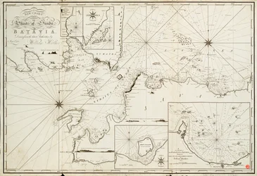 Navegação pelo Estreito de Sunda até Batávia