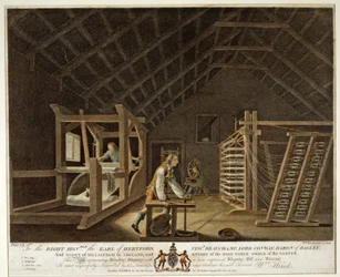 Enrolamento, empenamento com uma nova usina de beneficiamento e tecelagem melhorada, placa VII da Fábrica de Linho da Irlanda, 1791