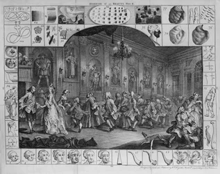 Análise da beleza, prancha II, 1753