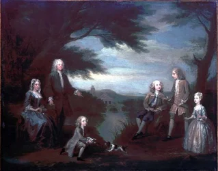 A Família Jeffreys