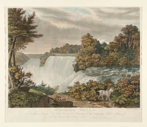 Cataratas do Niágara. A Thomas Dixon Esq. é respeitosamente dedicada esta vista da catarata americana, tirada de Goat Island
