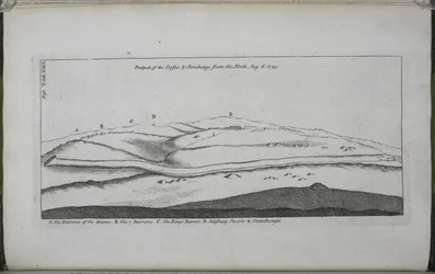 Stonehenge, um templo restaurado aos druidas britânicos: Prospect of the Cursus e Stonehenge, do norte