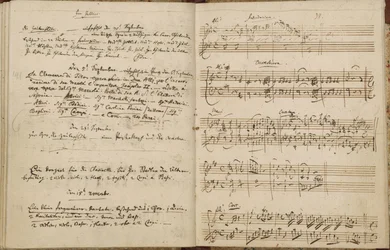Catálogo Temático de Mozart, Zweig 63, ff.28v-29