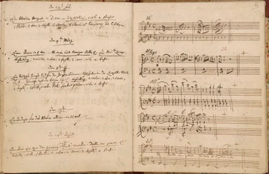 Páginas de 24 de fevereiro a 24 de abril de 1788 do Catálogo Temático Autógrafo de Mozart