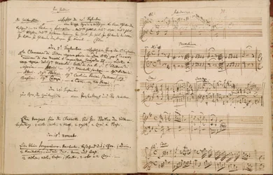 Páginas do catálogo temático de Mozart (Verzeichnüss aller meiner Werke)