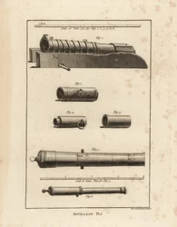 Peças de artilharia antiga: uma pistola antiga 1, peças de perriers antigos 2,3,4, uma pistola espanhola usada pela Armada feita de chumbo e ferro 5, e uma pistola feita de chumbo e ferro 6