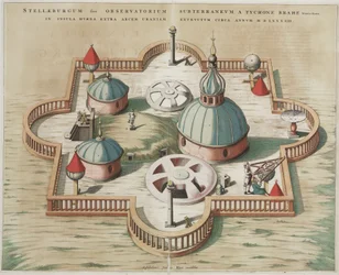 Observatório de Brahe em Stjerneborg, Hven
