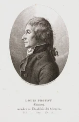 Joseph Louis Proust, químico francês, c 1795