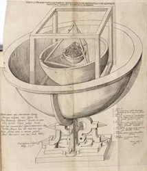 O modelo do universo de Kepler