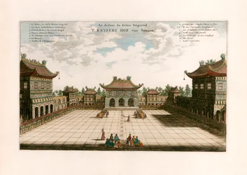 Palácio Imperial, Pequim, China