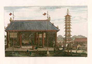 Interior de um pagode