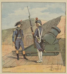 Em 1787, Napoleão entra no regimento de La Fere