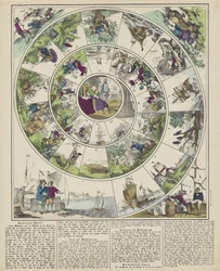 Robinson-Spiel / Jeu de Robinson / Giuoco al Robinson / Robinson-spel (título no objeto)