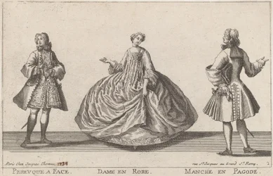 Perruque à Face/Dame en Robe/Manche en Pagode